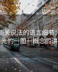 微密圈相关说法的语言细节：选择性曝光的一图一概念的讲法