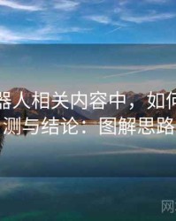 爱看机器人相关内容中，如何理解推测与结论：图解思路