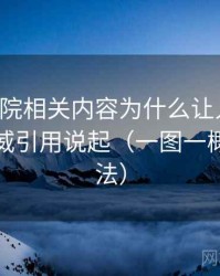 星空影院相关内容为什么让人误判：从伪权威引用说起（一图一概念的讲法）
